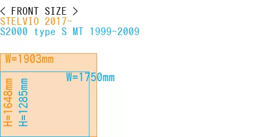 #STELVIO 2017- + S2000 type S MT 1999-2009
